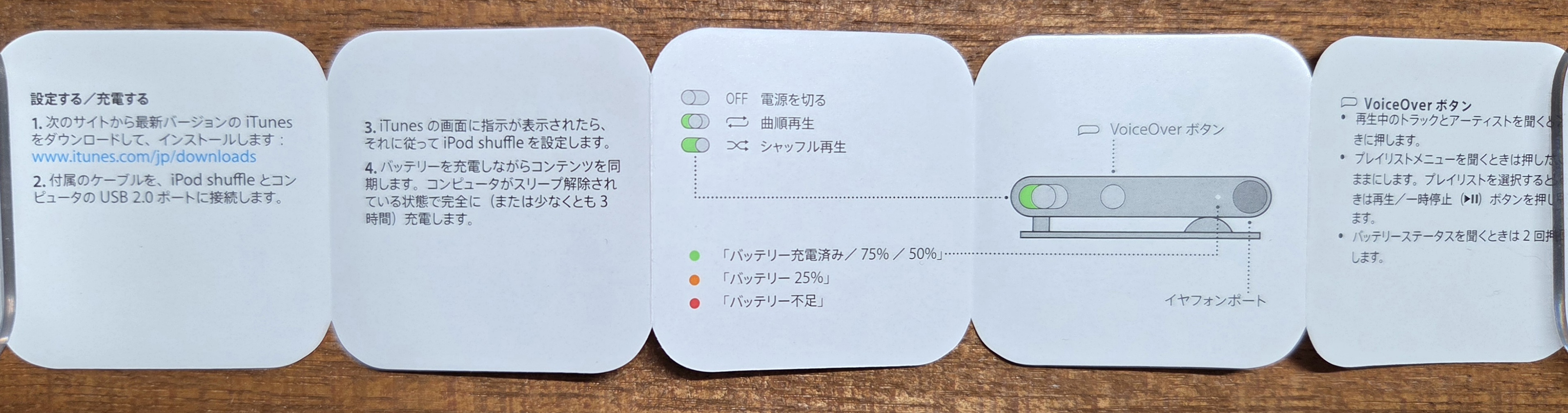 少なくとも3時間充電が必要